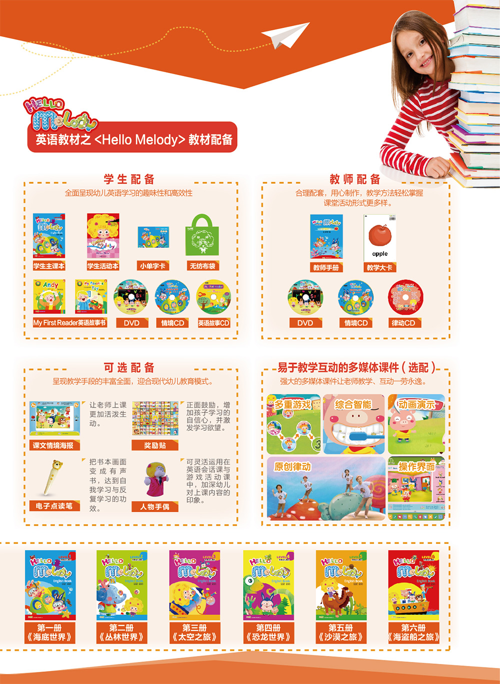 上海双美教育机构- 课程详情